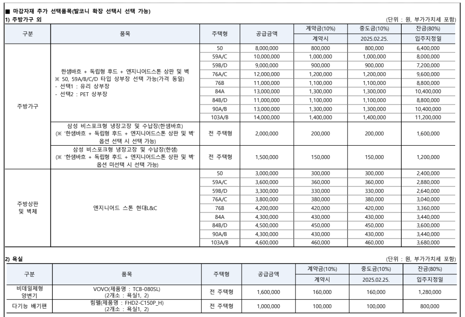 한강수자인 오브센트 발코니확장