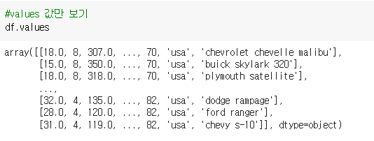 5-1) Pandas 기본 및 데이터 요약 7