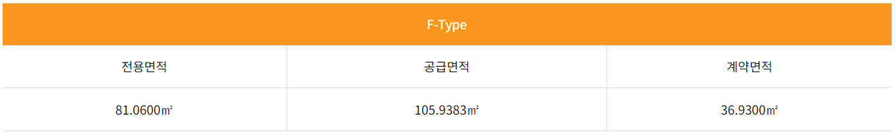 일도 더 팰리스 아파트 F-TYPE