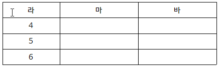 한글 모양 복사