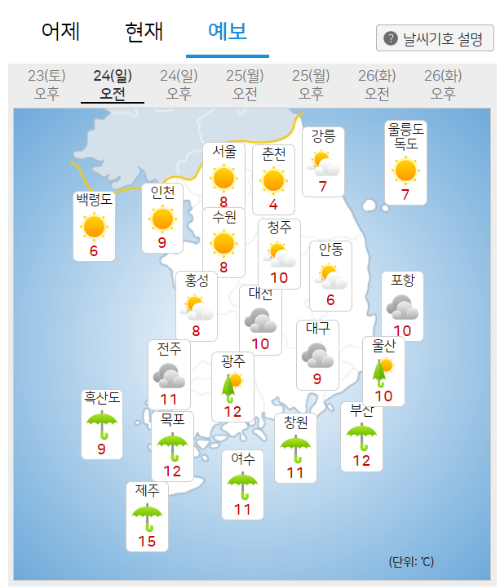 날씨-예보