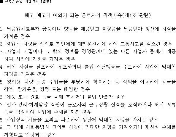  해고예고 및 해고예고수당이란?
