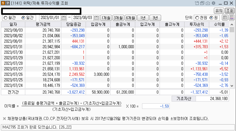 2023년 주식투자 누적 수익률