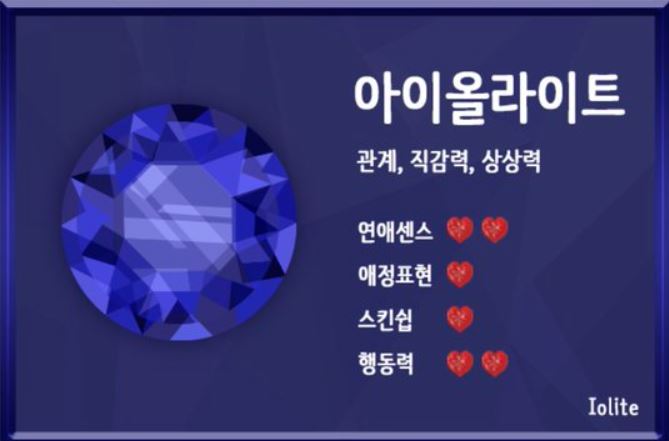 아이올라이트(Iolite)