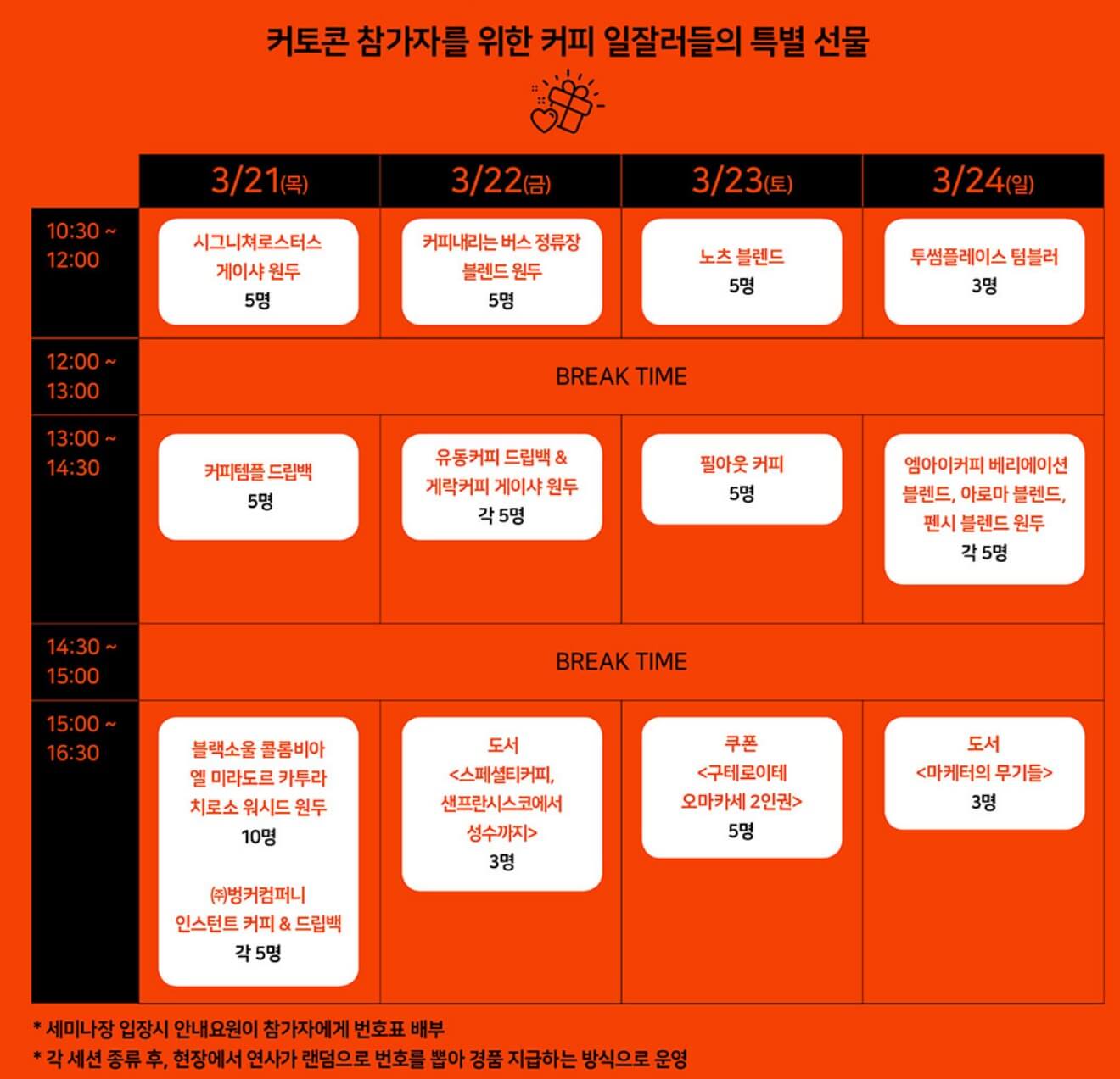 서울커피엑스포