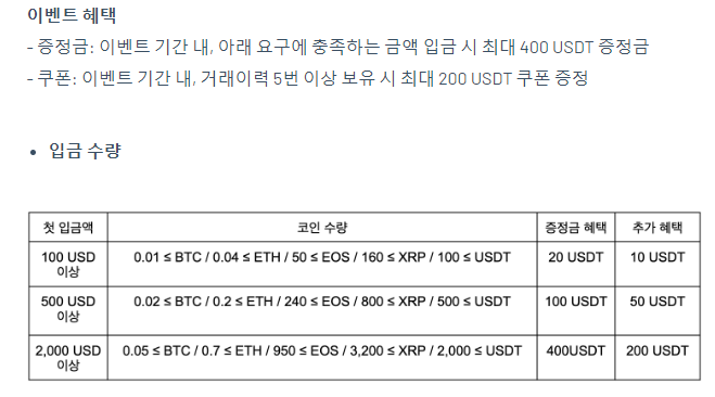 [종료] 주멕스 첫 입금 이벤트 꿀팁 (~5월 18일까지)