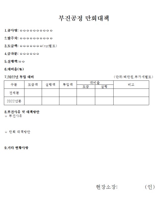 부진공정 만회대책 양식