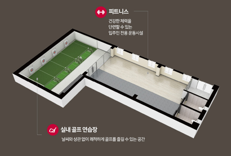 경남 함양군 미분양 미분양 현황 — 경남 함양군 잔여세대·분양가·입주 정보 (2026)