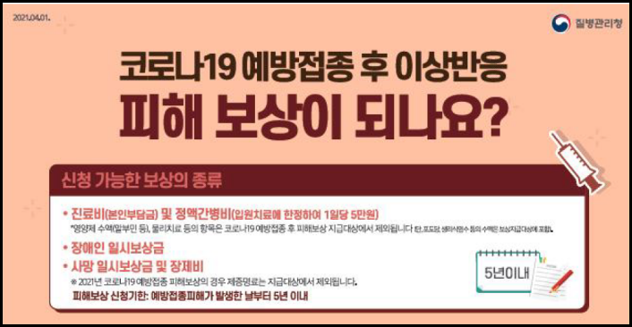  코로나19 예방접종 후 이상반응 피해보상 될까?
