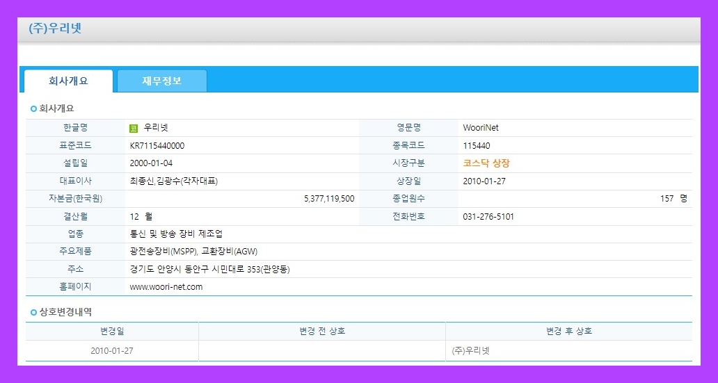 우리넷 (115440) 주식 주가 거래소 공시 시세 주식등의대량보유상황보고서(약식)