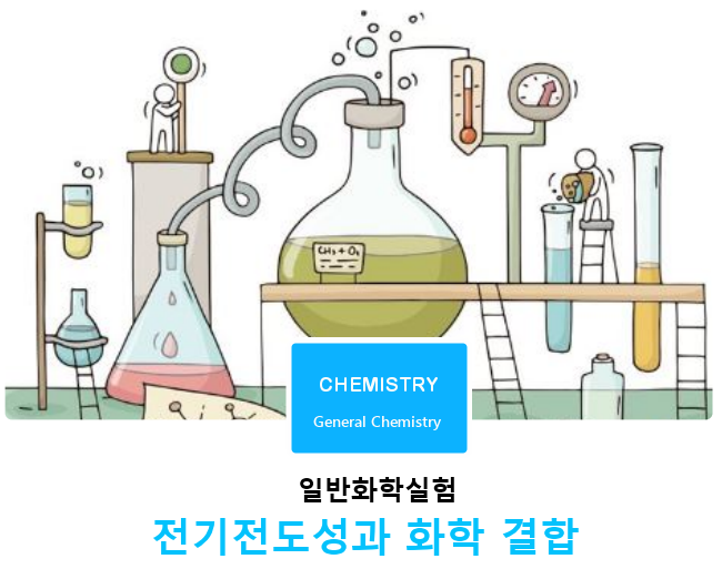 일반화학실험 | 전기전도성과 화학 결합 일반화학실험 | 전기전도성과 화학 결합