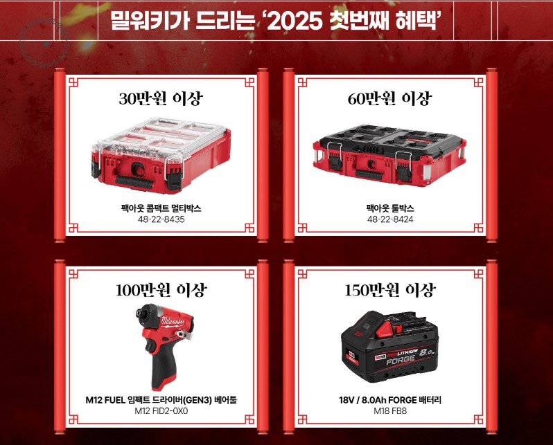 밀워키 2025 새해이벤트 상품(출처:밀워키)