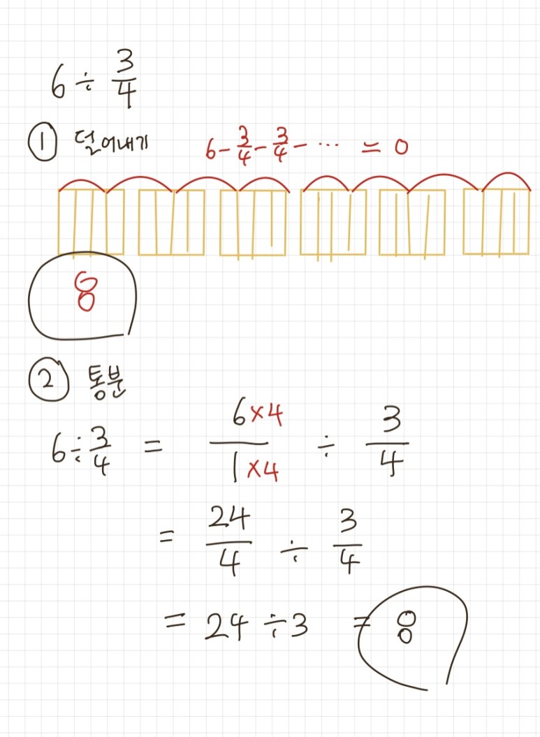 분수 나누기 분수 [20.10.5~6] 월~화요일 (추석 나누기/국어-2. 관용표현을 활용해요 19