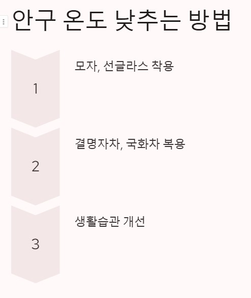 비문증증상완화방법