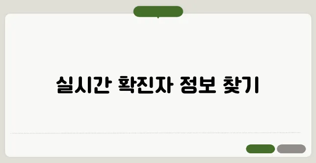 코로나 확진자 수 실시간 조회 방법
