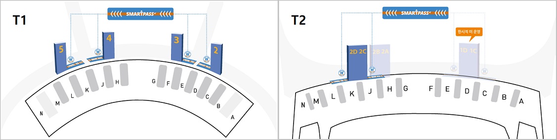 T1, T2 스마트패스 전용 출국장