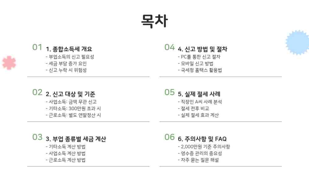 직장인 부업소득 종합소득세 2025년 신고 기준 절세 방법