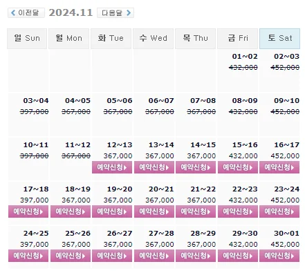 석정힐cc 1박 2일 골프 패키지 가격 및 날씨 (11월 12일)