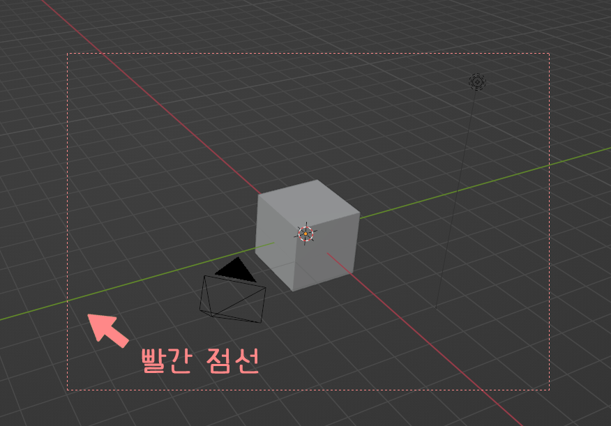 빨간 점선(view region)