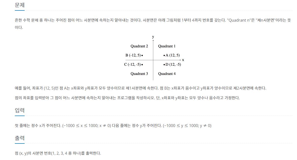  백준 알고리즘 14681번 Java 사분면