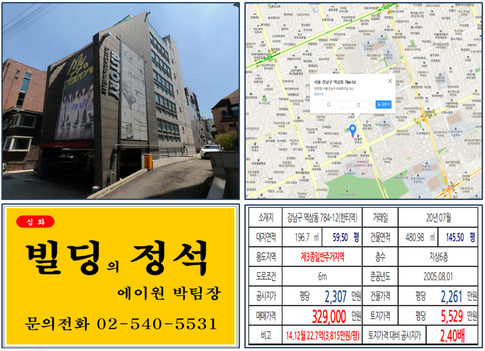  [강남구 강남세브란스병원 교차로 인근 꼬마빌딩 실거래가 조회] 역삼동 784-12 (한티역) 32.9억 원, 평당 5,529만 원, 도곡렉슬아파트, 도곡삼성, 개나리래미안 인근
