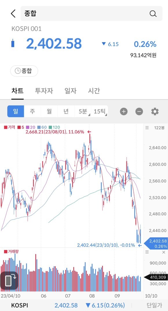 대성석유 이미지