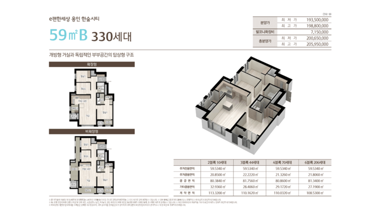 e편한세상 한숲타운 59㎡ B타입