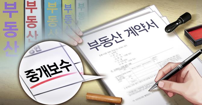 부동산 계약서