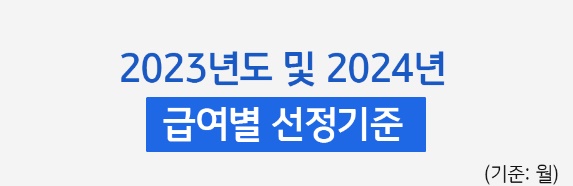  의료급여 압류방지 통장 개설 방법 및 은행 수급자