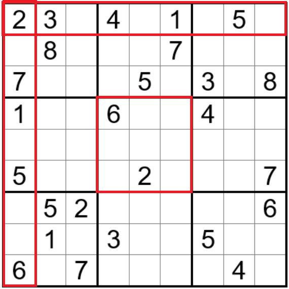  스도쿠(sudoku) 푸는 법: 스도쿠 규칙 및 가장 기초적인 풀이법