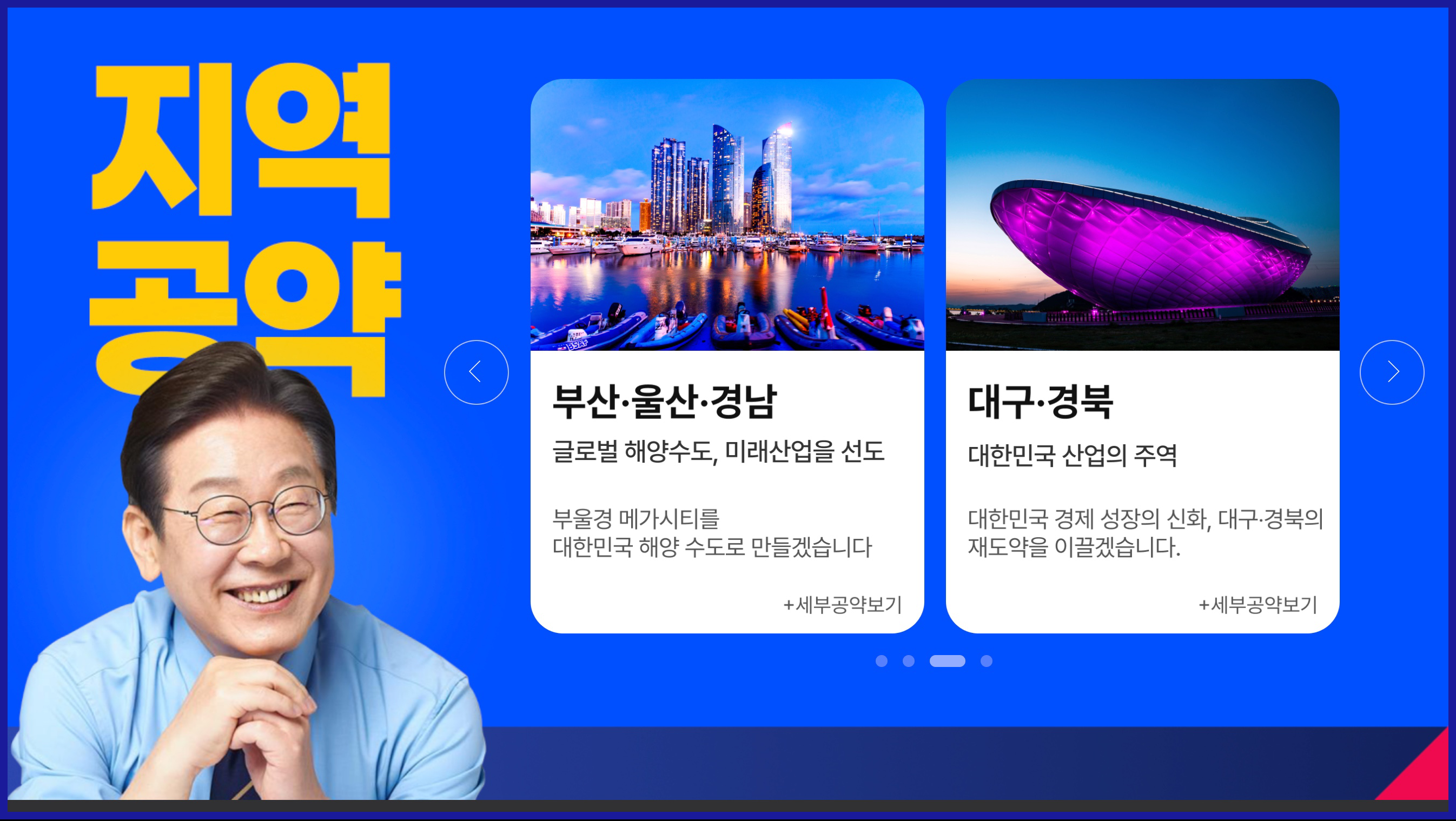 제21대 대통령 후보 지지율