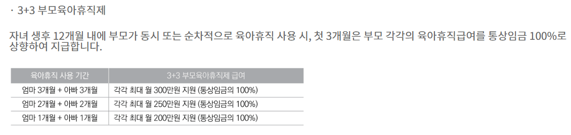 육아휴직급여 특례 신청 혜택