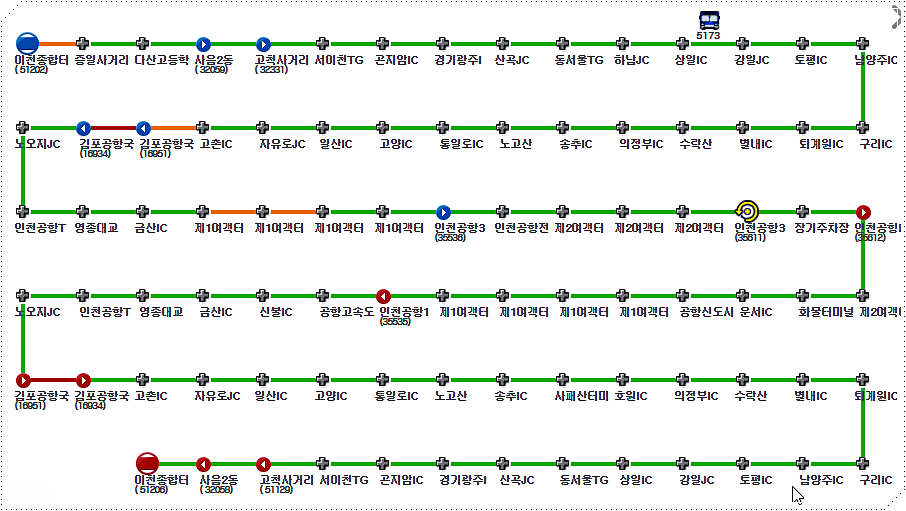 실시간 버스위치 정보