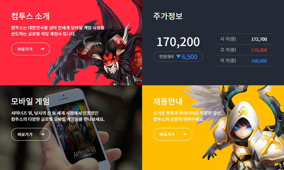  [국내주식] 컴투스 주가 제발 올라줘.. 부탁이야
