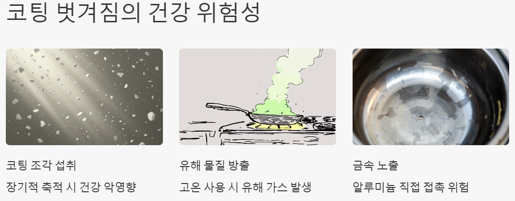 코팅 벗거짐의 건강 위험성