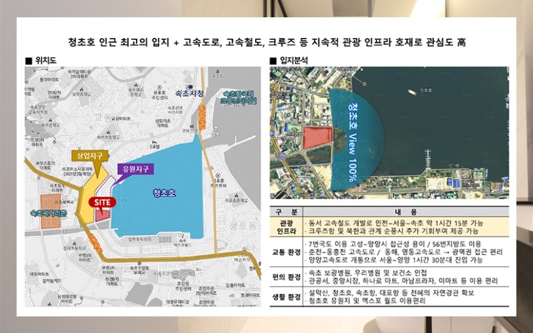 생활형 숙박시설 분양정보 체스터톤스 속초 13