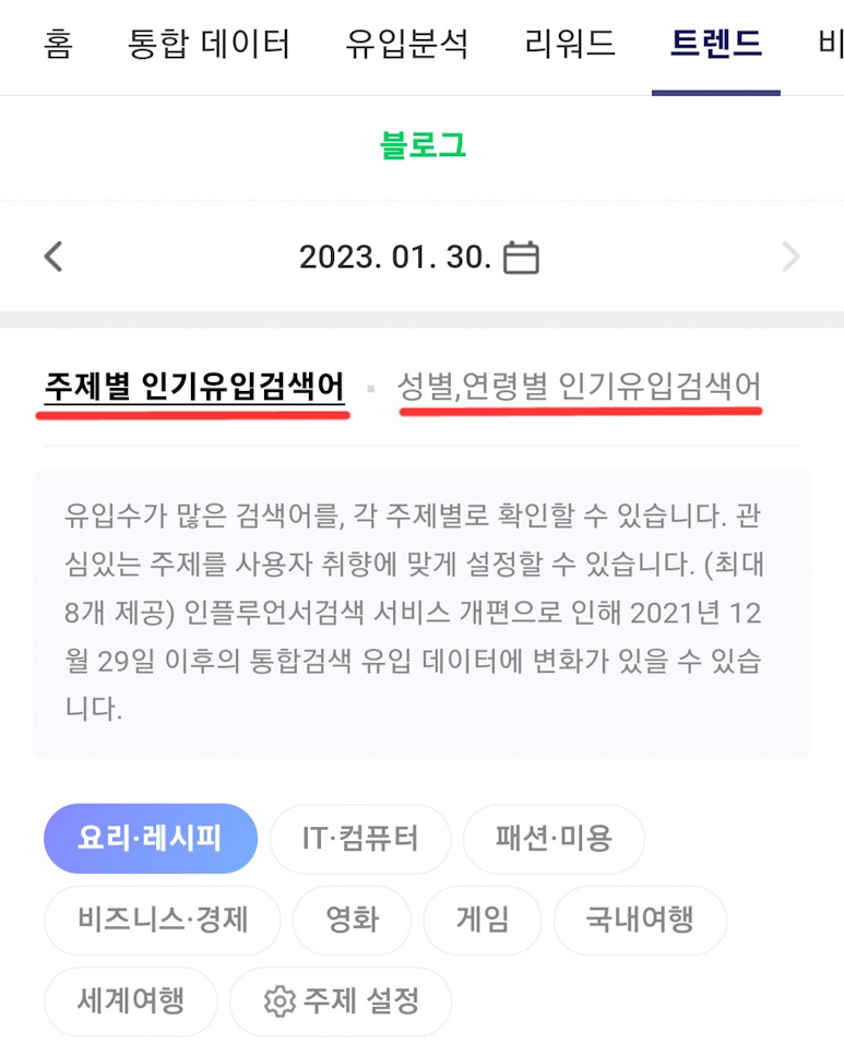 naver-creator-advisor-trend