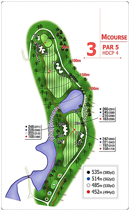 한맥cc M 코스 3번 홀