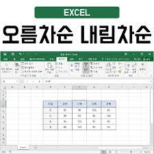 엑셀 내림차순