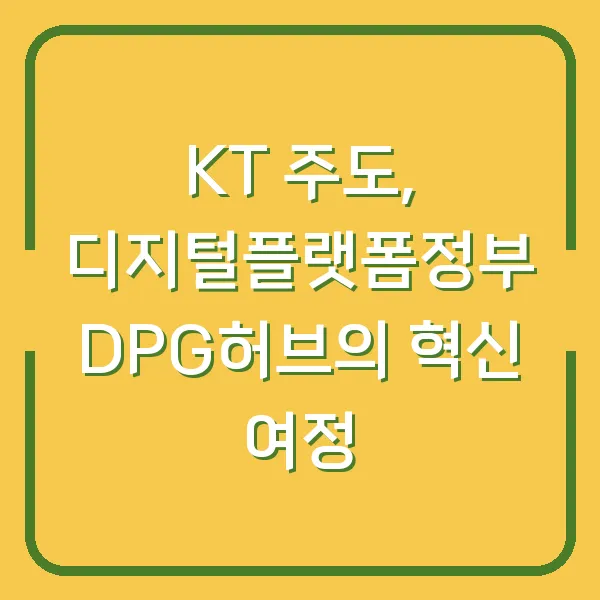 KT 주도, 디지털플랫폼정부 DPG허브의 혁신 여정
