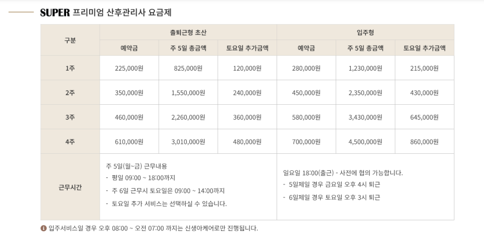 산후도우미