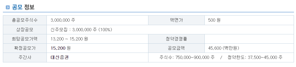 풍원정밀-공모정보