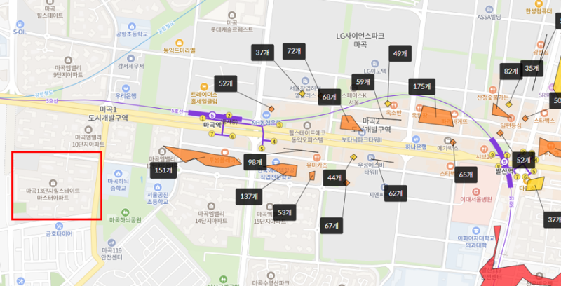 마곡 부동산