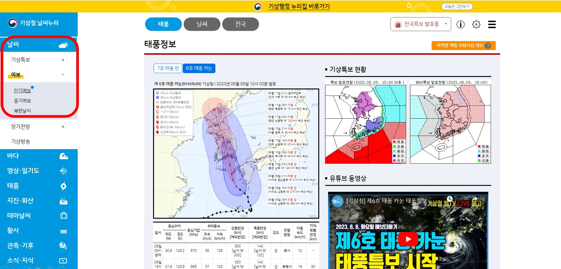 기상청 동네예보, 단기예보, 시간별, 날씨 기상청 동네예보, 단기예보, 시간별, 날씨