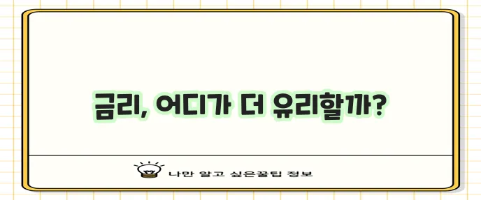 5대 은행과 저축은행 주택담보대출 금리 비교 꼭 확인하세요