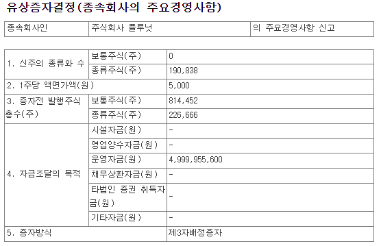 솔트룩스 유상증자