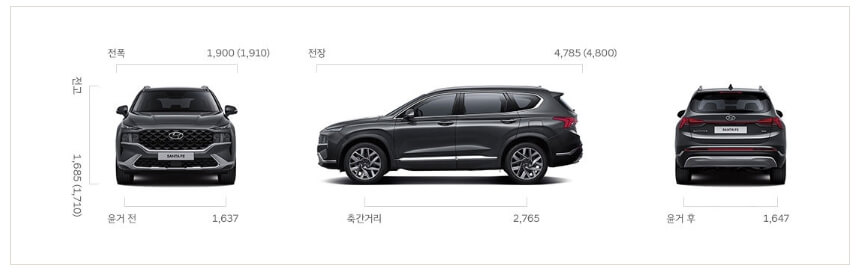 2023년 싼타페 제원