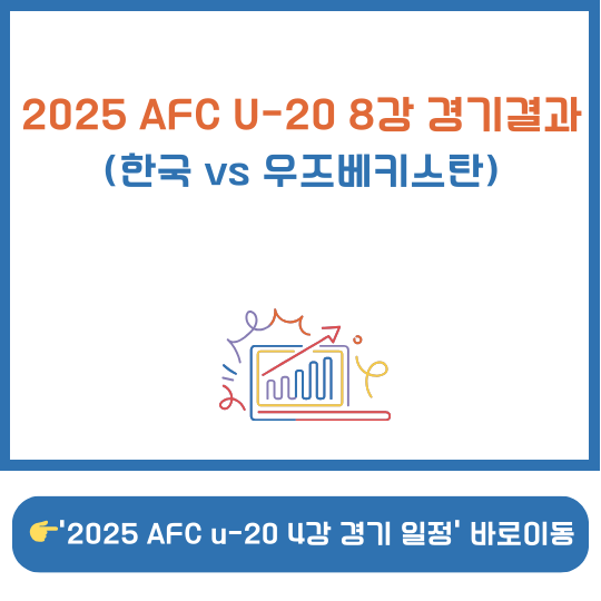2025 AFC U-20 8강 경기결과
