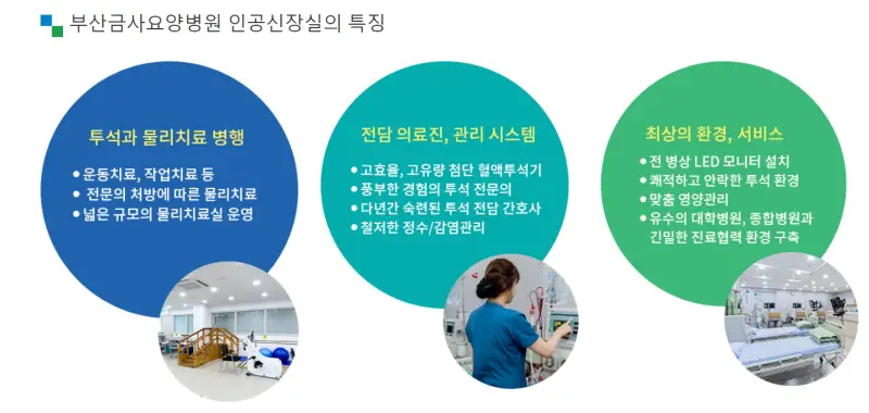 부산금사요양병원-인공신장실-특징