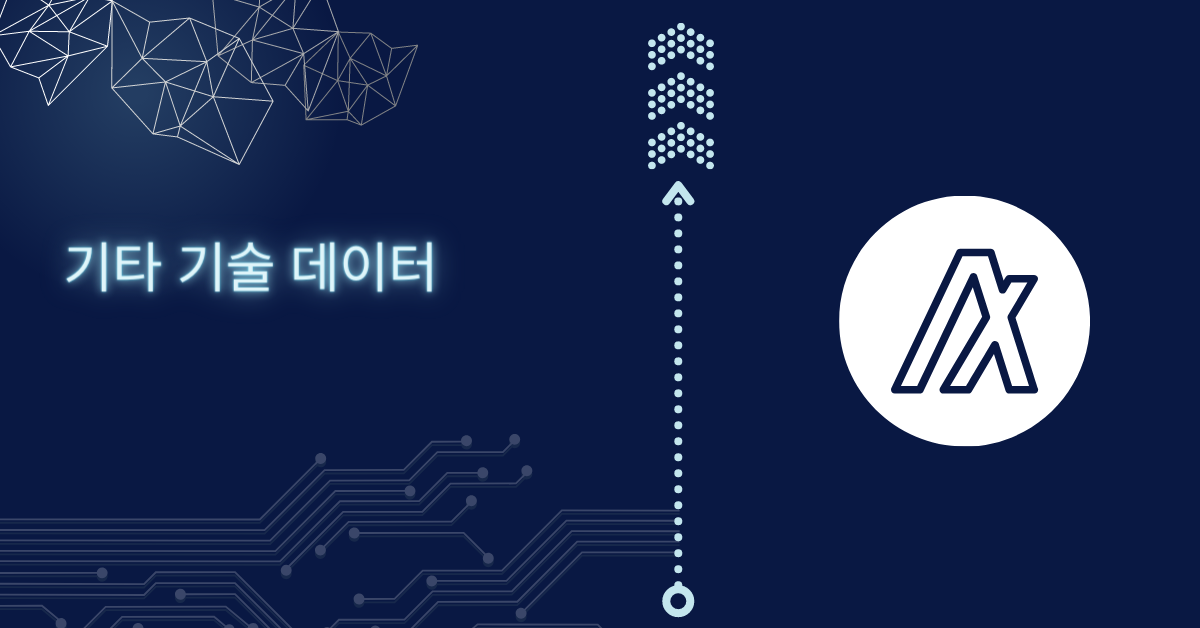 알고랜드 코인